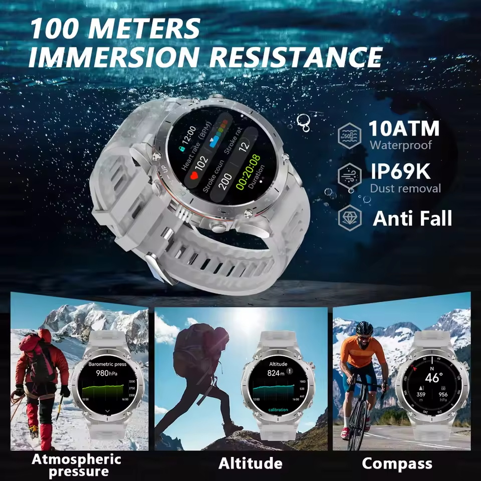 2025 Модернизированные новые с – обзор и цена Fall Detection Watch